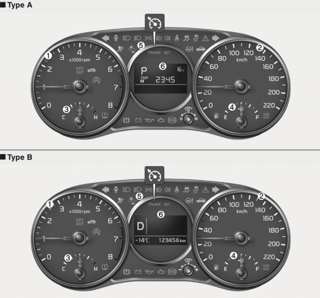 Instrument Cluster in Kia Picanto – KIA PICANTO